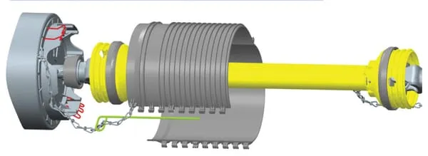 Ochranné kryty Premium