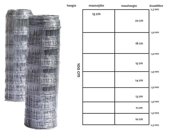 Pletivo 100/8/15, 50 m