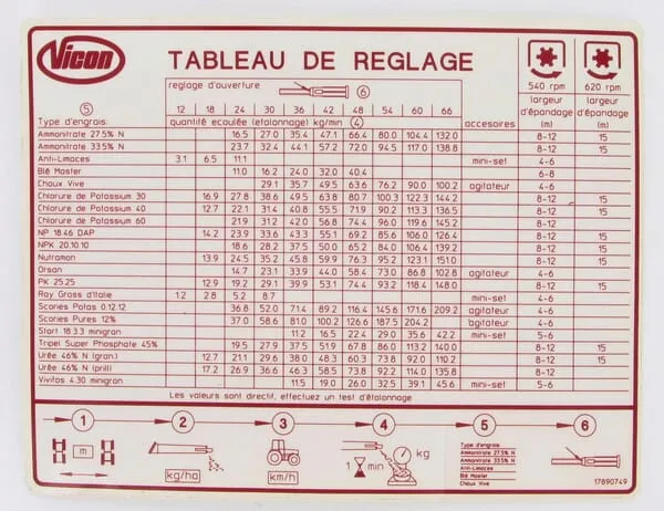 Tabulka