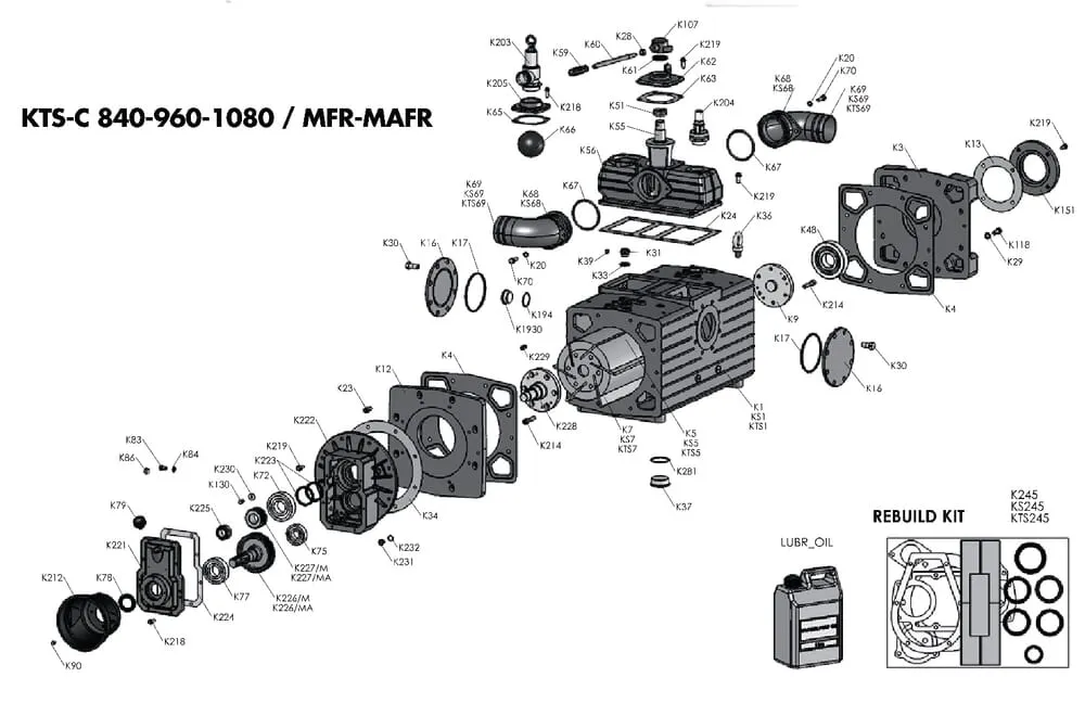 Čerpadlo vhodný pro BP KTS RevoBlock 224 KTS-C 1080 MFR-MAFR