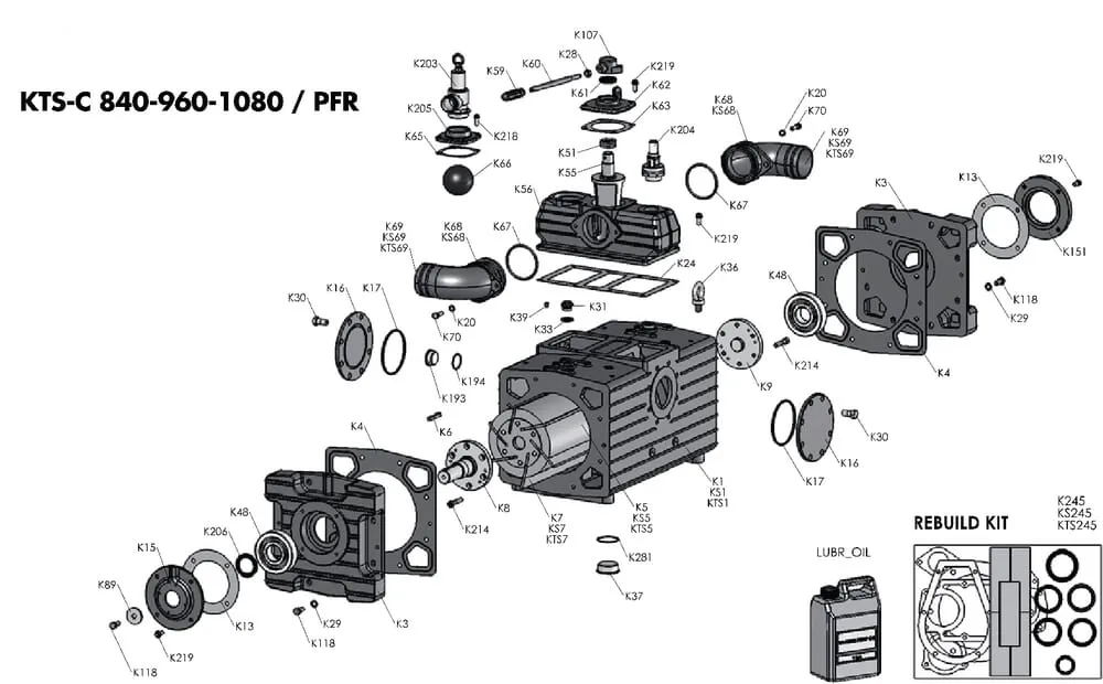 KTS vhodný pro BP KTS RevoBlock 223 KTS-C 840 PFR