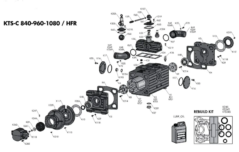 Čerpadlo vhodný pro BP KTS RevoBlock 224 KTS-C 1080 HFR
