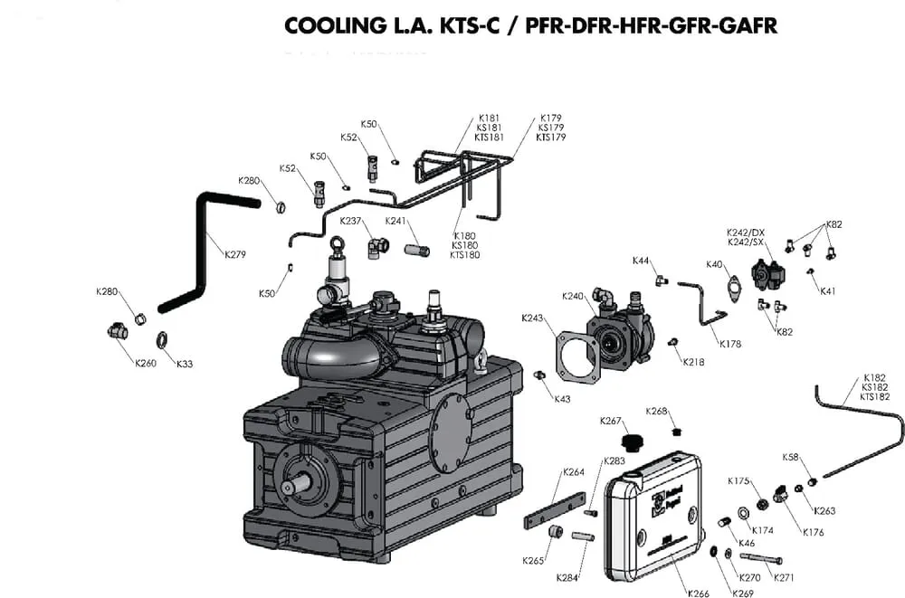 Chlazení vhodný pro BP KTS RevoBlock 224 KTS-C 960 PFR