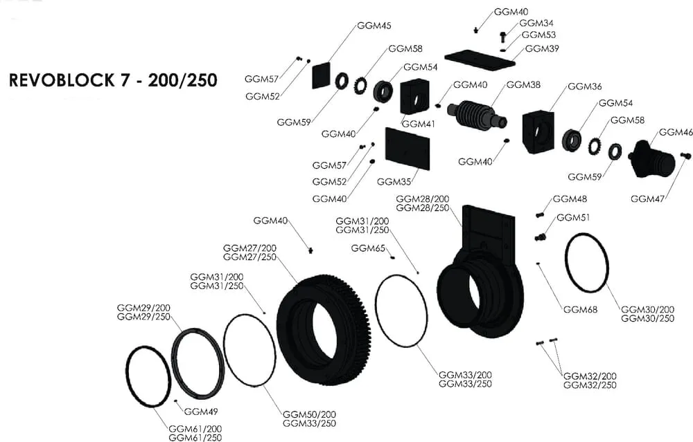 223 Revoblock 7 200/250