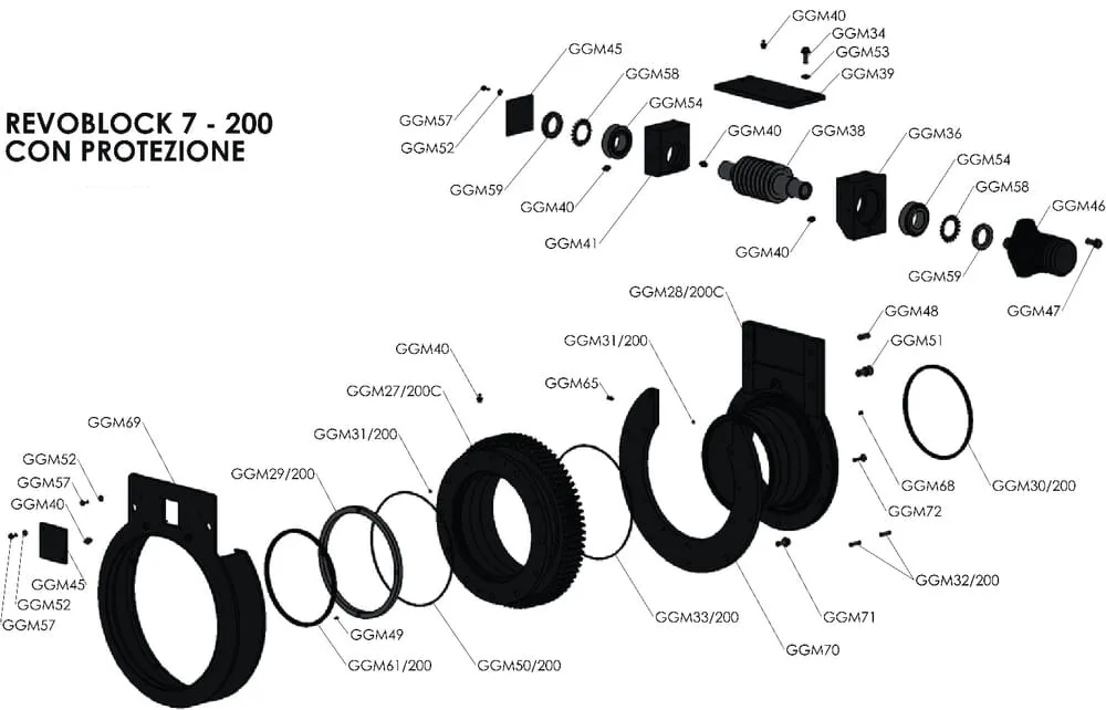 223 Revoblock 7 200 With Protection