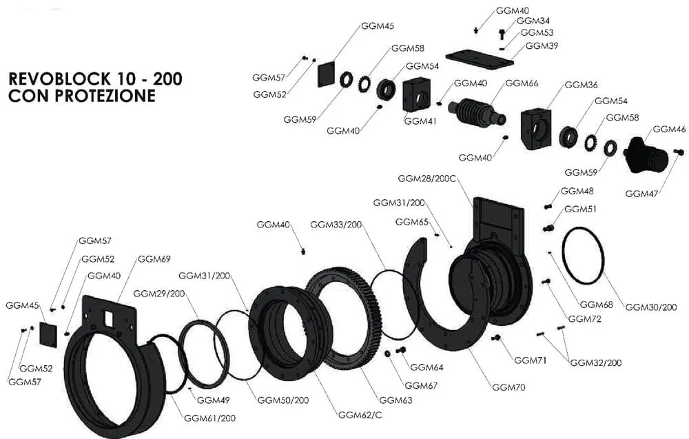 223 Revoblock 10 200 With Protection