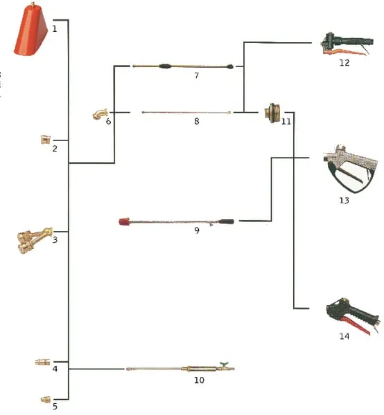 Braglia, díly pro ruční (zádové postřikovače)