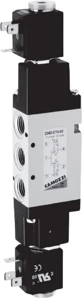 Ventil elektromagnetický 3/2-cestný, dvojitý, monostabilní, normálně uzavřený