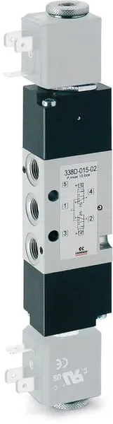 Ventil elektromagnetický 3/2-cestný, dvojitý