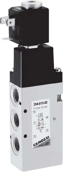 Ventil elektromagnetický 5/2-cestný, monostabilní, vstupně seřízený