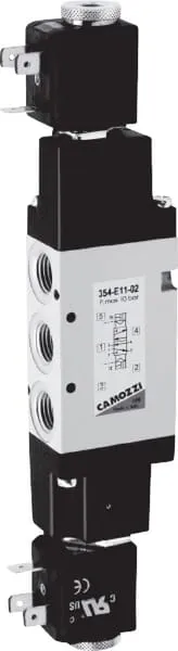 Ventil elektromagnetický 5/2-cestný, monostabilní, normálně uzavřený, vstupně seřízený