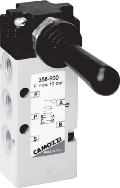 5/2cestný ruční pákový ventil, monostabilní s nastavením se zpětnou pružinou