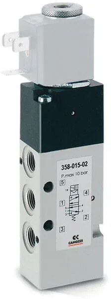 5/2 cestný magnet. ventil