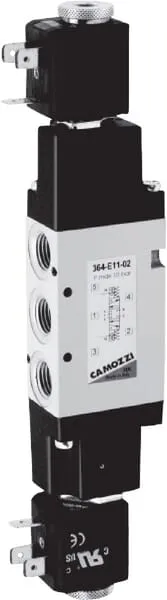 5/3cestný magnetický ventil, uzavřená střední poloha