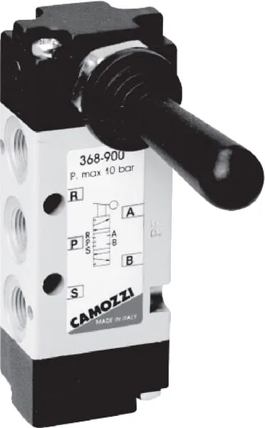 5/3cestný ruční pákový ventil, uzavřená střední poloha, aretační