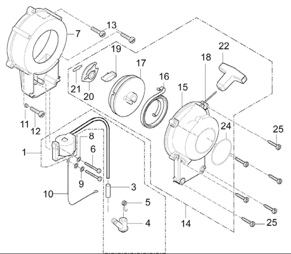 Zapalování, startér