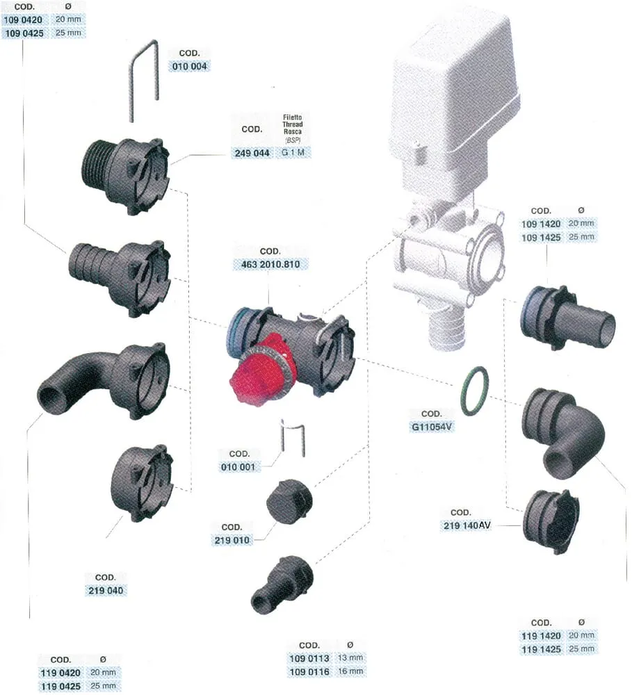 Příslušenství pro hlavní tlakový sběrač, řada 463 / 863