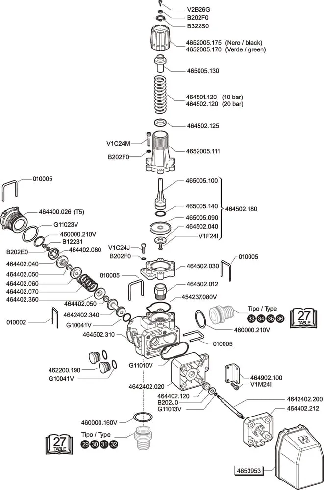Elektrický hlavní ventil s pojistným ventilem 464 / 864