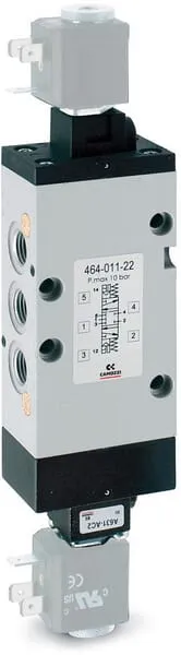 5/3cestný magn. ventil