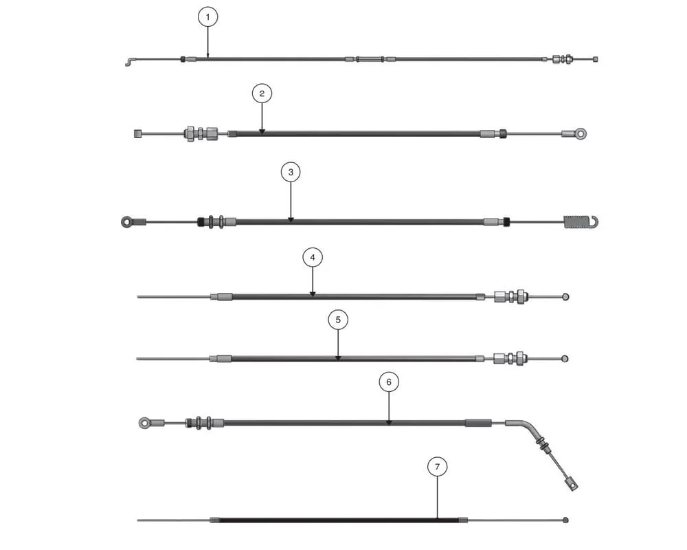 Bovdenová lanka – otočná rukojeť
