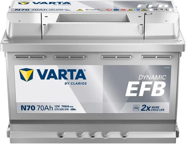 Baterie 12V 70Ah 760A N70 VARTA Dynamic EFB