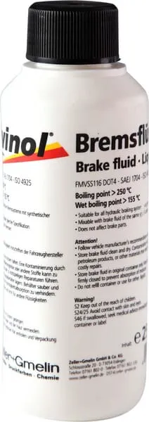 Brzdová kapalina DOT4 250ml