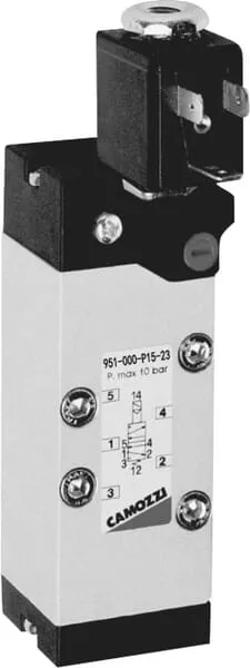 5/2cestný tlačítkový ventil, monostabilní s n ISO