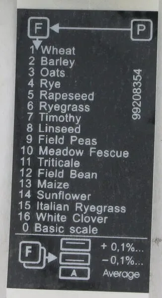 Nálepky pro měřiče vlhkosti