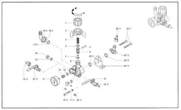 Regulační ventily GR 30