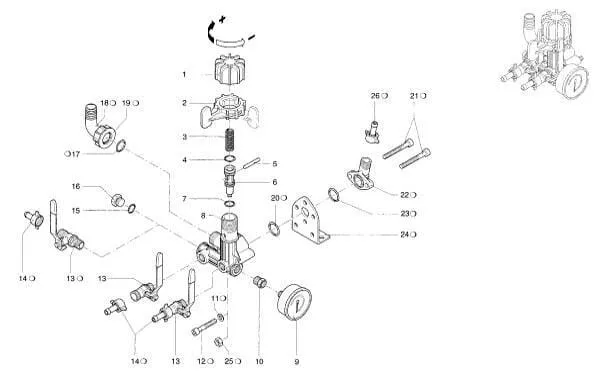 Regulační ventily GR 40