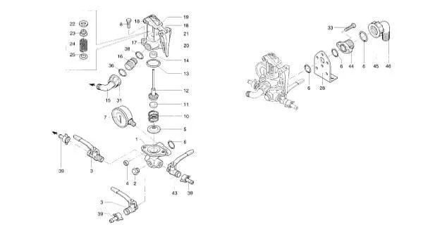 Regulační ventily GS 20 S