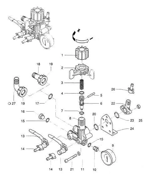 Regulační ventily GR 20 S