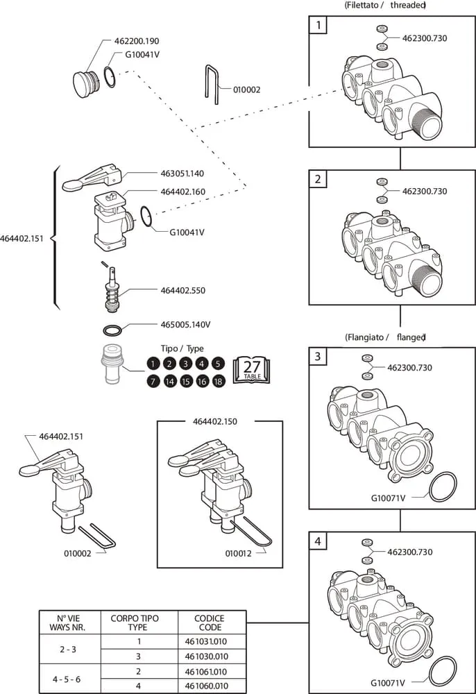 1 Ručně ovládané regulační ventily serie 463 (připojení na hadici)