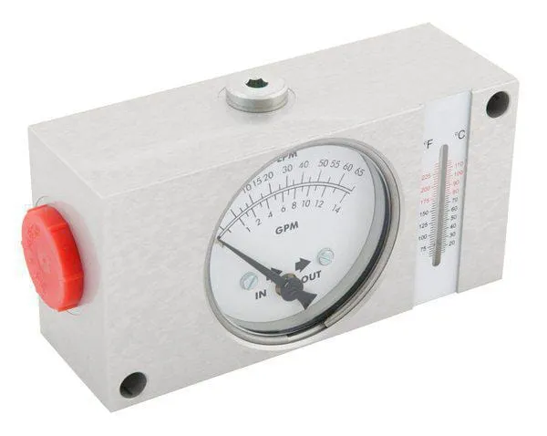 Průtokoměry, typ FI