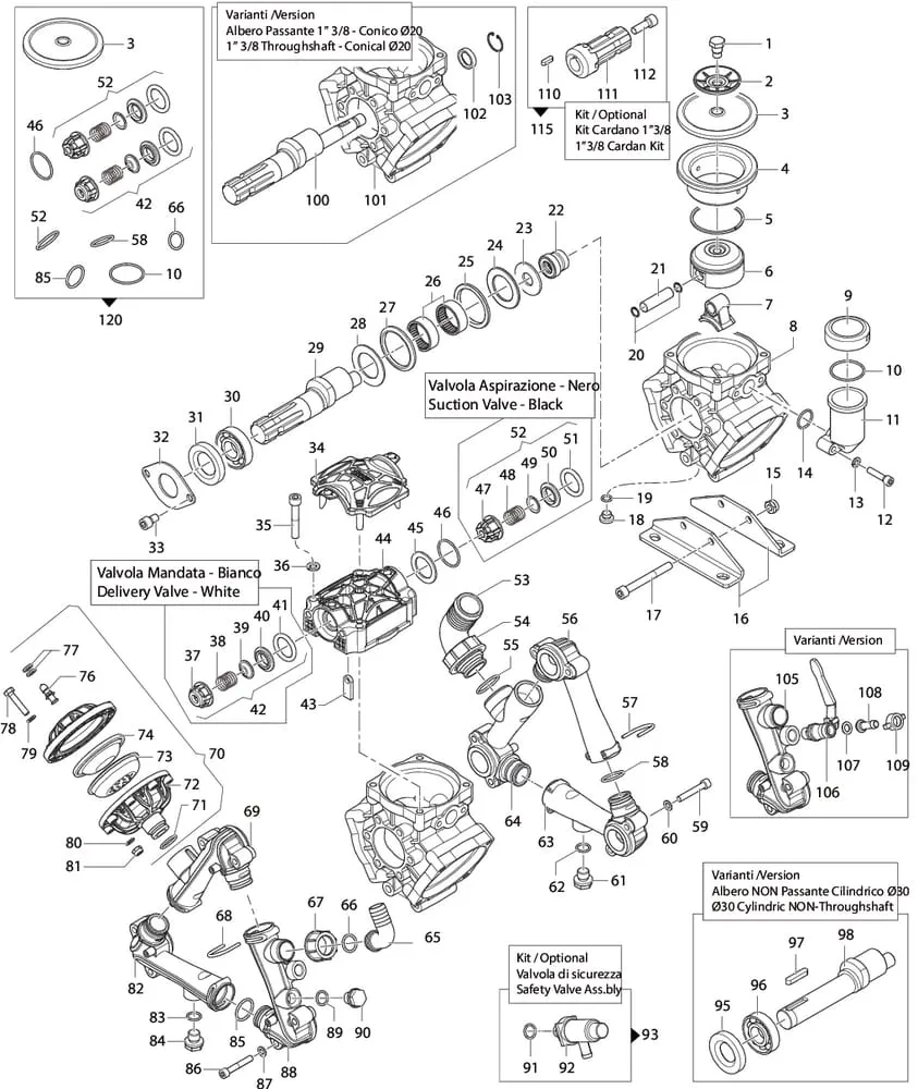 Náhradní díly vhodný pro Comet BP 115