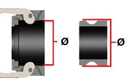 Adaptér Camlock 3" vnější