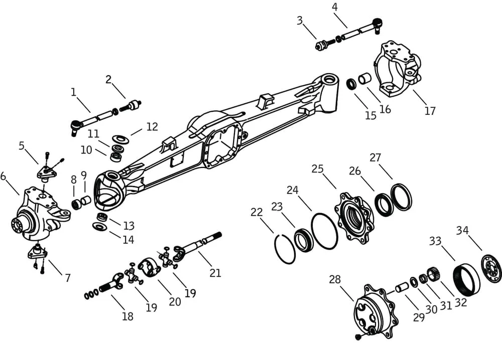 - řezačka s oboustranným nožem pro středový pohon E.S.M.