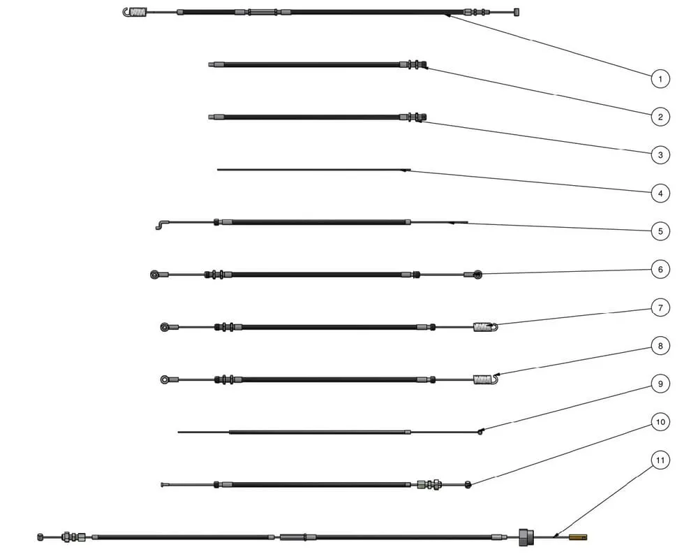 Bovdenová lanka – otočná rukojeť