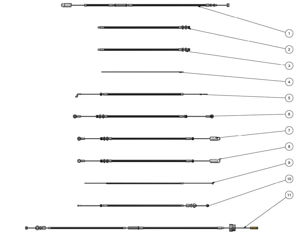 Bovdenová lanka – otočná rukojeť