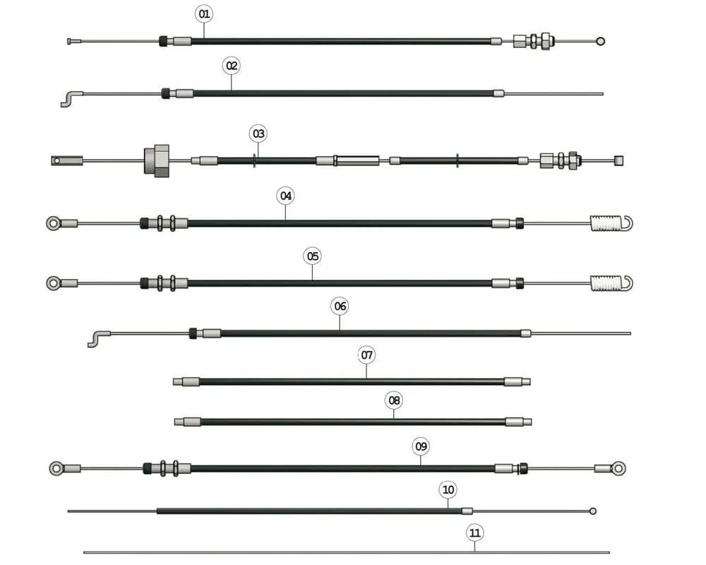 Bovdenová lanka – otočná rukojeť