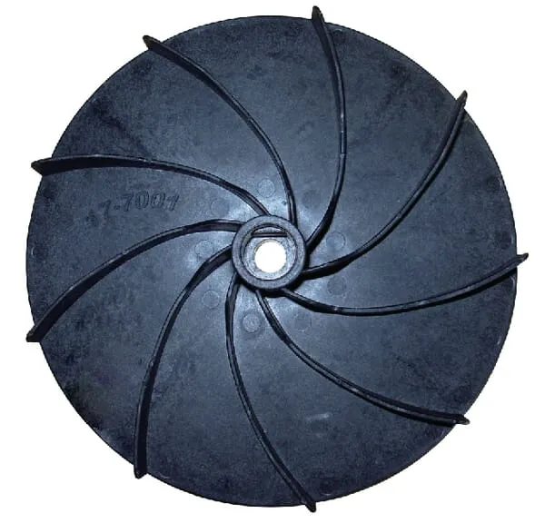 Kolo ventilátoru