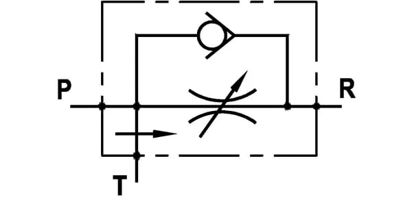 3cestný průtokový regulační ventil, ovládání bez zpětného proudu