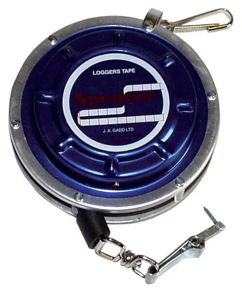 Měřicí pásma Spencer