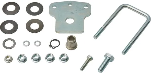 Blokování, kompletní