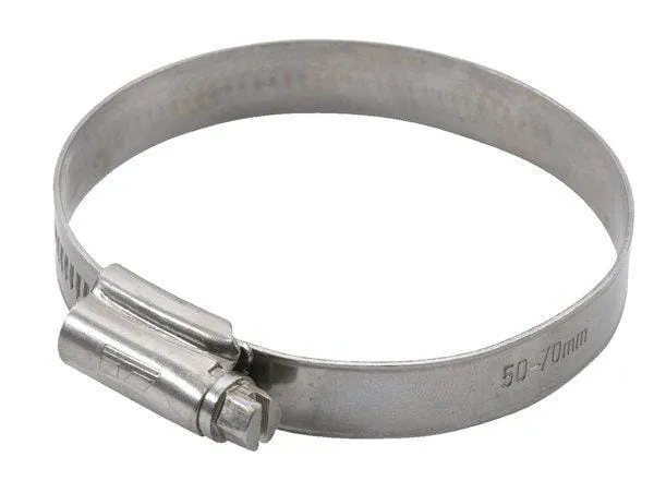 HC Hadicové spony V2A