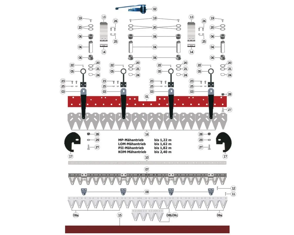 Žací lišta KKB 92 cm