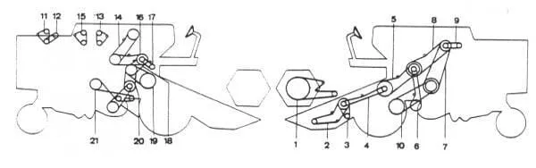 Elektrické ovládání 24V pro paralelní šoupátka