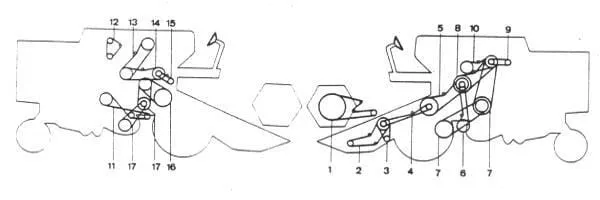 Originální MZ - Desková šoupátka - Nerezová ocel - S dvojčinný pneumatický válec