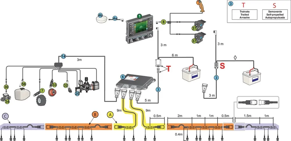 Řízení a příslušenství pro Arag Bravo 400 S + Seletron (bez hydraulického řízení)