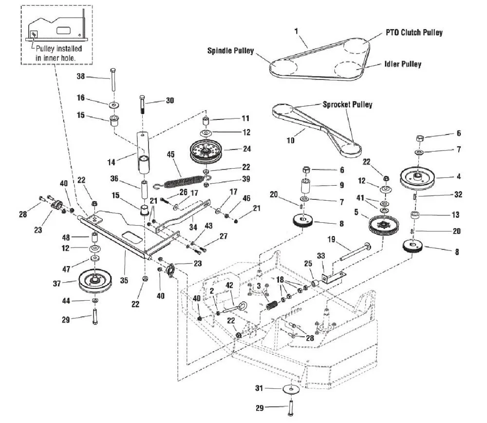 Žací jednotka 36" nůž